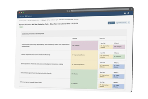 360 K12 Staff Evaluation Tool